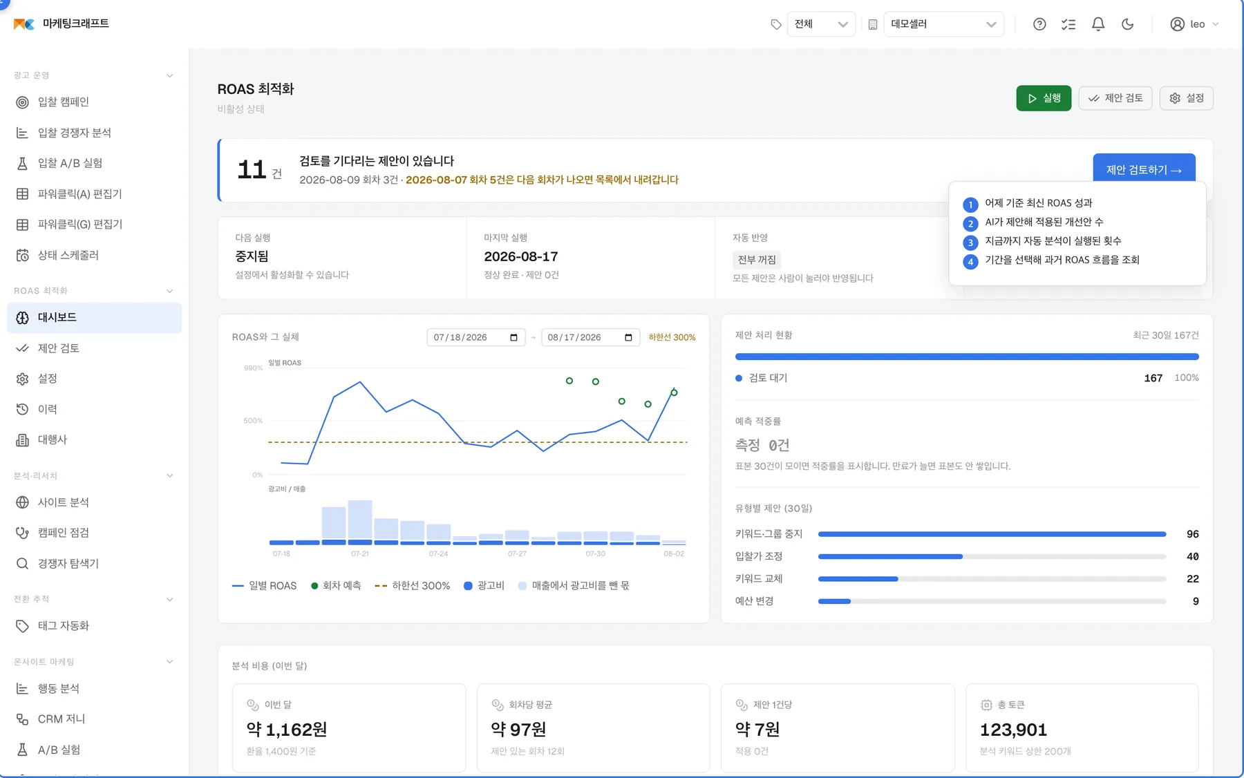 AI ROAS 최적화