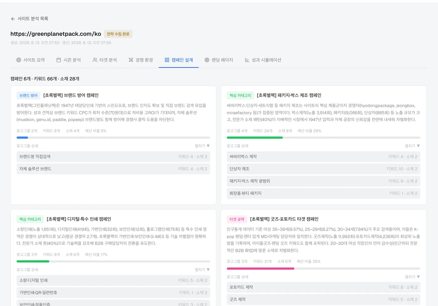 캠페인 설계 — 성격별로 나뉜 캠페인과 그 아래 광고그룹·키워드·소재까지 펼쳐 봅니다.
